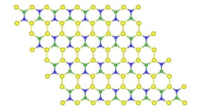 The atoms in the new structure are arranged in a hexagonal pattern as in graphene, but that is where the similarity ends. The three elements forming the new material all have different sizes; the bonds connecting the atoms are also different. As a result, the sides of the hexagons formed by these atoms are unequal, unlike in graphene.
CREDIT: Madhu Menon