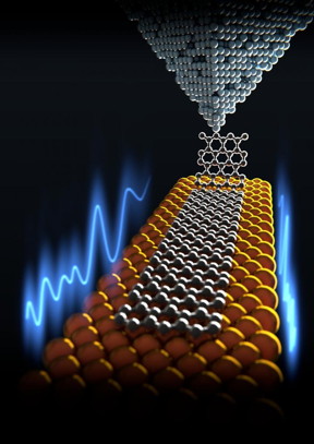 A graphene nanoribbon was anchored at the tip of an atomic force microscope and dragged over a gold surface. The observed friction force was extremely low.
CREDIT: University of Basel, Department of Physics