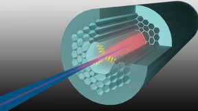Simple, self-aligning method traps tiny tapered glass fiber inside hollow-core optical fiber, with potential applications in laser cutting and basic physics research.
CREDIT: Philip Russell, director at the Max Planck Institute for the Science of Light in Erlangen, Germany