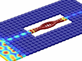 Acoustic waveguide channels phonons into the optomechanical cavity, enabling the group to manipulate the motion of the suspended nanoscale beam directly.
CREDIT: K. Balram/K. Srinivasan/NIST