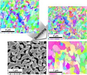 These are SME images that show the formation of nanoporosity in free corrosion dealloying for gold samples.
CREDIT: UNIST