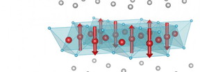 Magnetic order in (Sr,Na)Fe2As2: The crystal structure contains planes of iron atoms (shown as red spheres). Half the iron sites have a magnetization (shown as red arrows), which points either up or down, but the other half have zero magnetization. This shows that the magnetism results from the constructive and destructive interference of two magnetization waves, a clear sign that the magnetic electrons are itinerant, which means they are not confined to a single site. The same electrons are responsible for the superconductivity at lower temperature.
CREDIT: Osborn et. al