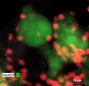 The silicon-tin nanocomposite developed at UCR viewed by high angle angular dark field imaging. The larger green particles are silicon and the smaller red particles are tin.
CREDIT: UC Riverside