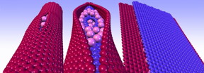 An illustration shows the process developed at Rice University that uses potassium atom insertion between layers of multiwalled carbon nanotubes to split them into graphene nanoribbons. This is followed by the addition of ethylene oxide (not shown) to render the edges with solubilizing polyethylene glycol addends on the edges. This leaves the flat surfaces of electrically conductive graphene nanoribbons intact to give a conductive surface for neuron growth between the two ends of a severed spinal cord. Credit: Tour Group/Rice University