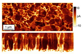 These CTAFM images show a cadmium telluride solar cell from the top (above) and side profile (bottom) with bright spots representing areas of higher electron conductivity. The images reveal that the conductive pathways coincide with crystal grain boundaries. Credit: University of Connecticut.