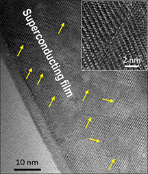 An electron microscope image of one of the team's superconducting iron-based films after the scientists irradiated the film with low-energy protons shows the resulting chains of defects (indicated by yellow arrows). The inset image shows a zoomed-in view of a typical defect chain.