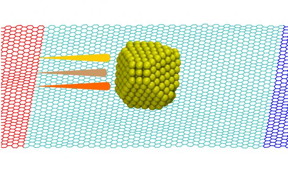 The theoretical predictions of these study could be of great interest in the frame of manipulating materials at the nanoscale for technological applications.
CREDIT
Emanuele Panizon