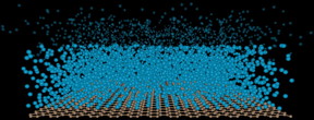 In a vacuum, a suspended sheet of one-atom-thick graphene (brown lattice) could be manipulated to create a liquid film (atoms in dark blue) that stops growing at a thickness between 3 and 50 nanometers. By stretching the graphene, doping it with other atoms, or applying a weak electrical field nearby, the University of Vermont researchers who made the discovery have evidence that the number of atoms in an ultra-thin film can be controlled.
CREDIT
courtesy Adrian Del Maestro et al.
