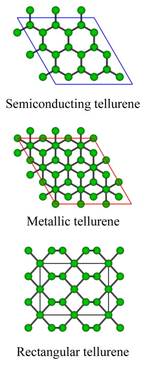 Computer models created by scientists at the University of Southern California show the binding energies between atoms in tellurene synthesized at Rice University. The three layers in ultrathin tellurene are not perfectly aligned, giving the material metallic and semiconducting properties. (Credit: Ajayan Research Group/Rice University)
