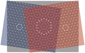 A graphene layer (black) of hexagonally arranged carbon atoms is placed between two layers of boron nitride atoms, which are also arranged hexagonally with a slightly different size. The overlap creates honeycomb patterns in various sizes.

CREDIT
Swiss Nanoscience Institute, University of Basel