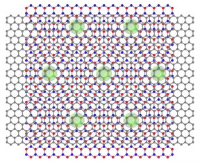 The graphene/boron nitride moir superlattice material is composed of three atomically thin (2D) layers of graphene (gray) sandwiched between 2D layers of boron nitride (red and blue) to form a repeating pattern called a moir superlattice. Superconductivity is indicated by the light-green circles.

CREDIT
Guorui Chen et al./Berkeley Lab
