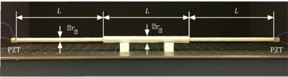 Experimental setup, consisting of a waveguide bar with cavity and side channels. The excitation of elastic waves traveling along the bar is provided by piezoelectric actuators placed at the two ends of the system. Credit: Giuseppe Trainiti, Georgia Tech

CREDIT
Giuseppe Trainiti, Georgia Tech