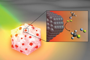 An artist's illustration of the light-activated antenna-reactor catalyst Rice University engineers designed to break carbon-fluorine bonds in fluorocarbons. The aluminum portion of the particle (white and pink) captures energy from light (green), activating islands of palladium catalysts (red). In the inset, fluoromethane molecules (top) comprised of one carbon atom (black), three hydrogen atoms (grey) and one fluorine atom (light blue) react with deuterium (yellow) molecules near the palladium surface (black), cleaving the carbon-fluorine bond to produce deuterium fluoride (right) and monodeuterated methane (bottom). (Image courtesy of H. Robatjazi/Rice University)