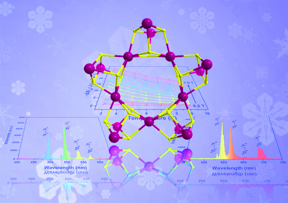 A multi-institute research team synthesized a family of nano-wheel-like metallic clusters, each with specific properties — such as fluorescence and different types of magnetism — that could advance next-generation technologies.

CREDIT
Polyoxometalates, Tsinghua University Press