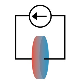 The researchers studied how electric current created heat flows in a lithium-ion battery cell. The heat flowed opposite to electric current, resulting in a higher temperature on the side where current entered the cell.

CREDIT
The Grainger College of Engineering at University of Illinois Urbana-Champaign