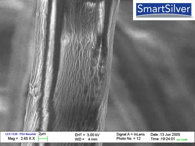 NanoHorizons - SmartSilver Cotton Fiber