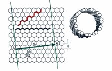 Chiral nanotube