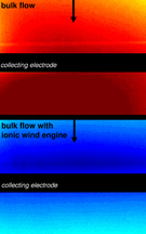 These two infrared images show the cooling effect of an experimental device that uses small "ionic wind engines" developed at Purdue. The red image shows the hot surface of a mock computer chip heated to about 60 degrees Celsius (140 Fahrenheit), and the blue image demonstrates that the device was able to cool the surface to about 35 degrees Celsius (95 F). (Birck Nanotechnology Center image)