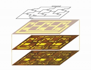 Photo courtesy John Rogers
Circuit diagram (top frame) and optical images of a stretchable, "wavy" silicon ring oscillator circuit on a rubber substrate, in the "as fabricated" flat state (top micrograph) and in moderate and high states of biaxial compression (middle and bottom micrographs, respectively).
