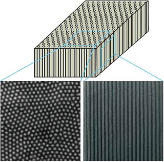 A schematic and two scanning electron microscope images with top and side views of a metamaterial developed by UC Berkeley researchers. The material is composed of parallel nanowires embedded inside porous aluminum oxide. As visible light passes through the material, it is bent backwards in a phenomenon known as negative refraction. (Jie Yao/UC Berkeley)