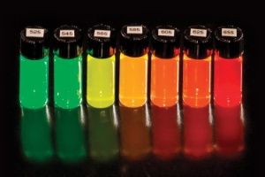 Quantum dots glow when exposed to an ultraviolet light source. The color of the light depends upon the size of the quantum dot. (Photo: Business Wire)