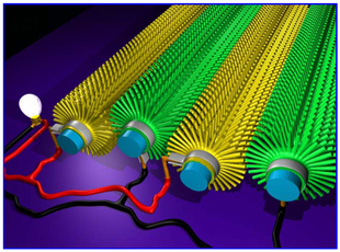 A schematic illustration shows the microfiber-nanowire hybrid nanogenerator, which is the basis of using fabrics for generating electricity. 