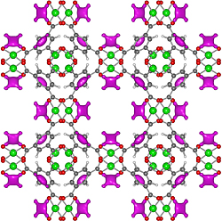 This closeup image of the HKUST-1 metal-organic framework (MOF), recently obtained by NIST scientists, reveals that copper atoms (green) are exposed to the open air within the MOFs lattice-like structure. The exposed copper allows the MOF to safely store acetylene (magenta) up to 100 times more densely than current methods.

Credit: Liu, NIST