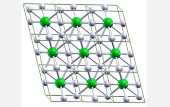 Ball-and-stick image of hypothetical metallic crystal cells composed of one lithium, or Li, atom and six hydrogen, or H, atoms. The lithium-hydrogen compound is predicted to form under approximately 1 million atmospheres, which is one-fourth the amount of pressure required to metalize pure hydrogen. The pressure at sea level is one atmosphere and the pressure at the center of the Earth is around 3.5 million atmospheres. Li atoms are green and H atoms are white.

Credit: Eva Zurek, Department of Chemistry, State University of New York at Buffalo
