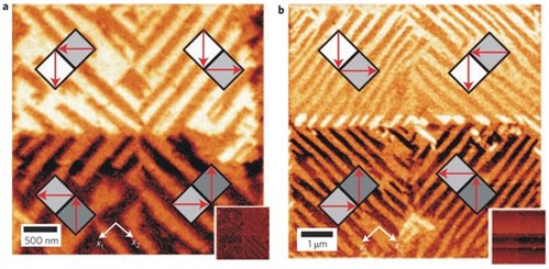 Manipulation of the polarization in nanostructures. In Figure a, the researchers created an artificial star; in Figure b there is a diamond pattern.