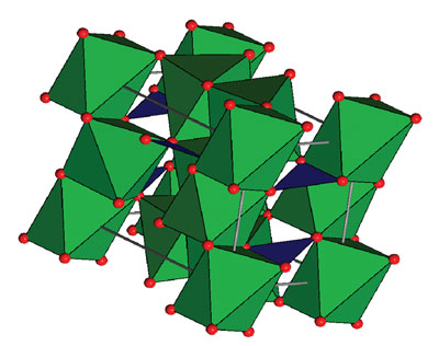 A representation of the mineral kotoite's crystal structure. The oxygen atoms are red, and the magnesium atoms are located at the centers of the green octahedra. The boron atoms are located at the centers of the blue triangles connecting the oxygen atoms. Derek Stewart.