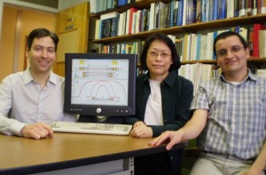 Georgia Tech researchers Markus Kindermann, Mei-Yin Chou and Salvador Barraza-Lopez pose with a graphic from their study of metal contacts on graphene. Georgia Tech Photo