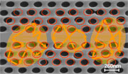 Figure 1. The red circles show the position of holes in the optical chip in what has so far been seen as an ideal structure. Random disorder has been introduced in this structure (compare the position of red circles to the actual holes (black) in the structure), which results in the localisation of light (orange areas). 