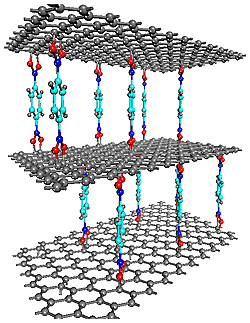 A graphene-oxide framework (GOF), formed of layers of graphene connected by boron-carboxylic pillars. GOFs such as this one are just beginning to be explored as a potential storage medium for hydrogen and other gases. Credit: NIST