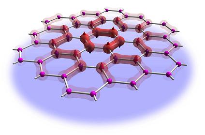 The simulation of the quantum spin-liquid was performed on a flat honeycomb structure, where the electrons show a dynamical phase lacking any order.