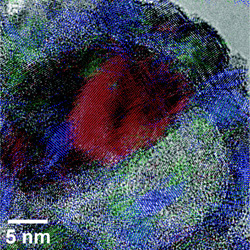 Image of a half-oxidized 26 nanometer nanoparticle. The nickel region is colored red, and the nickel oxide is colored blue and green. Image courtesy of ACS Nano.