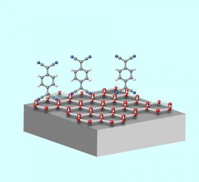 Dopant chemicals adhere to a graphene sheet, modifying its properties for the development of ultra small and fast electronic devices. Credit: American Physical Society