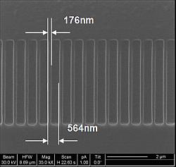 Grating etched into LiNbO3 planar waveguides. The etched air gap width is 388 nm and depth is about 800nm
