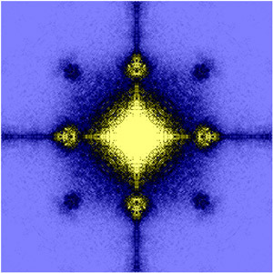 An image of the interference pattern shown in Fig. 1 that has been converted numerically from real space (with axes representing left/right and up/down) to momentum space, pictured here (with axes representing momentum to the left/right and up/down). This alternate view of the interference data yields information about how electron scattering depends on electron momentum.  
Copyright :  2010 Tetsuo Hanaguri  