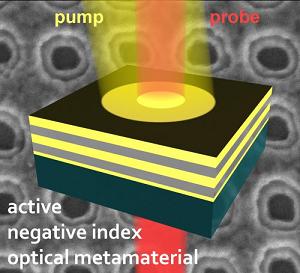 This illustration shows the structure of a new device created by Purdue researchers to overcome a fundamental obstacle in using new "metamaterials" for radical advances in optical technologies, including ultrapowerful microscopes and computers and a possible invisibility cloak. The material developed by the researchers is a perforated, fishnet-like film made of repeating layers of silver and aluminum oxide. The researchers etched away a portion of the aluminum oxide between silver layers and replaced it with a "gain medium" to amplify light. (Birck Nanotechnology Center, Purdue University) 