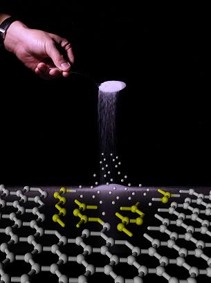 Monolayer graphene can be derived from solid PMMA films on copper substrates in a technique developed at Rice University. Researchers found other substances -- including plain table sugar -- can also be used as a source of carbon for graphene. (Credit: Tour Lab/Rice University)