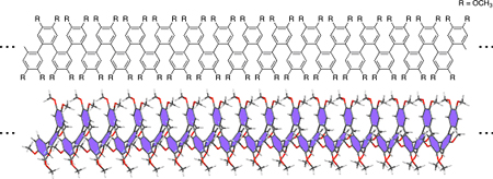 Figure 1: (Top) Molecular formula of a polymeric o-phenylene.  (Bottom) Schematic illustration of a helical structure of polymeric o-phenylene.