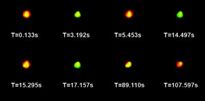 Researchers at Ohio State University have invented fluorescent nano-particles that change color to tag molecules under the microscope. This series of photos shows a particle changing from red to green -- and, at the 89-second mark, to yellow -- over the course of two minutes.

Credit: Image by Gang Ruan, courtesy of Ohio State University.