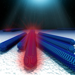 As more nanorods are added to a cluster, the cluster's "on" time dramatically increases. (Art: Robert Johnson)