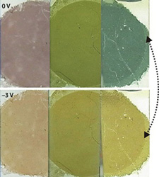 Carbon nanotube films change color when subject to an applied voltage. ( 2011 Wiley-VCH) 