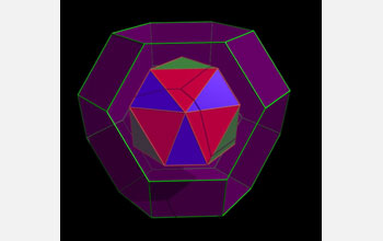 This image is a simplified representation of a compound (red, blue and green) nesting inside a single truncated octahedron (purple).

Credit: Michael D. Ward, New York University