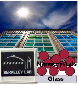 Berkeley Lab researchers have unveiled a semiconductor nanocrystal coating material capable of controlling heat from the sun while remaining transparent. This heat passes through the film without affecting its visible transmittance, which could add a critical energy-saving dimension to smart window coatings. 