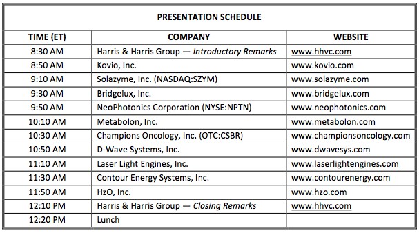 2011 was a break-out year for nanotechnology, and we welcome you to come hear in person how these companies are transforming their industries.
During lunch (12:20  1:30 PM EST), attendees will have the opportunity
to speak with the CEOs of the presenting companies.