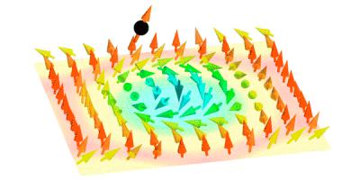 An electron is flying over a grid of magnetic eddies. The forces involved make it possible to control the magnetic structure with a very small current.

Credit: Animation: University of Cologne