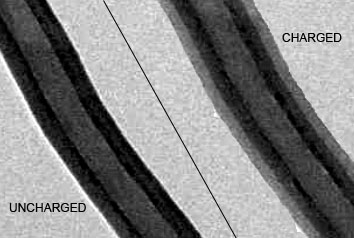 This composite image shows a silicon-carbon nanofiber electrode before (left) and after (right) being charged with lithium ions.