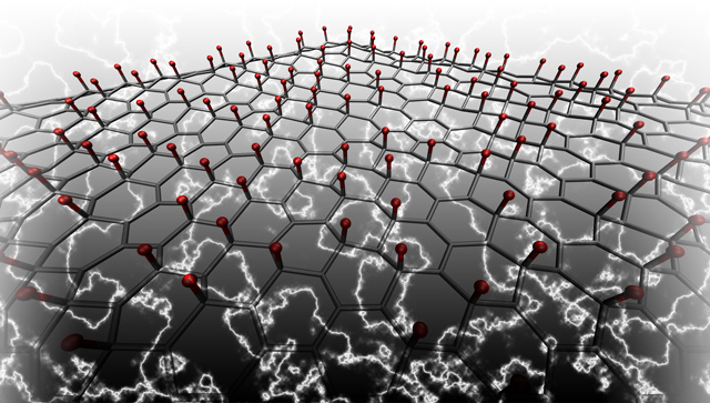 This illustration shows lithium atoms (red) adhered to a graphene lattice that will produce electricity when bent, squeezed or twisted. Conversely, the graphene will deform when an electric field is applied, opening new possibilities in nanotechnology. Illustration: Mitchell Ong, Stanford School of Engineering